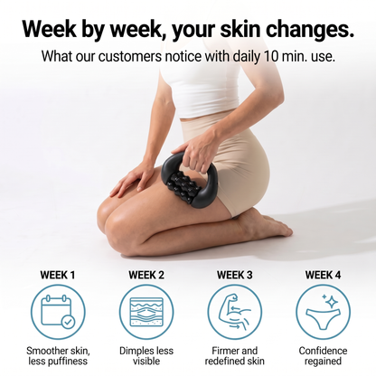 WAPORIA  Cellulite Reliever